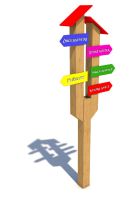 Monkey rozcestník se stříškou