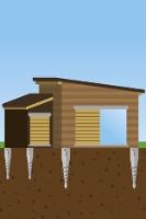 Základový rám na zemních vrutech včetně montáže (Andrea 11,2 m2)